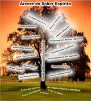 /album/vamos-estudar/saberespirita-jpg1/